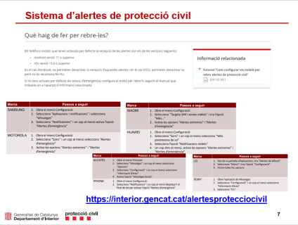 Alertes proteccio civil